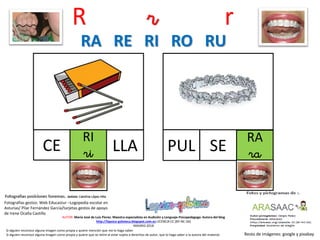 R r r
RI
riCE
Resto de imágenes: google y pixabay
AUTOR: María José de Luis Flores. Maestra especialista en Audición y Lenguaje-Psicopedagoga. Autora del blog
http://lapsico-goloteca.blogspot.com.es LICENCIA CC (BY-NC-SA)
MADRID 2018
LLA
RA
raPUL SE
RA RE RI RO RU
Si alguien reconoce alguna imagen como propia y quiere mención que me lo haga saber.
Si alguien reconoce alguna imagen como propia y quiere que se retire al estar sujeta a derechos de autor, que lo haga saber a la autora del material.
Fotografías gestos: Web Educastur –Logopedia escolar en
Asturias/ Pilar Fernández García/tarjetas gestos de apoyo
de Irene Ocaña Castillo
 