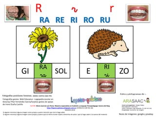 R r r
RA
raGI
Resto de imágenes: google y pixabay
AUTOR: María José de Luis Flores. Maestra especialista en Audición y Lenguaje-Psicopedagoga. Autora del blog
http://lapsico-goloteca.blogspot.com.es LICENCIA CC (BY-NC-SA)
MADRID 2018
SOL
RI
riE ZO
RA RE RI RO RU
Si alguien reconoce alguna imagen como propia y quiere mención que me lo haga saber.
Si alguien reconoce alguna imagen como propia y quiere que se retire al estar sujeta a derechos de autor, que lo haga saber a la autora del material.
Fotografías gestos: Web Educastur –Logopedia escolar en
Asturias/ Pilar Fernández García/tarjetas gestos de apoyo
de Irene Ocaña Castillo
 