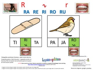 R r r
RI
riTI
Resto de imágenes: google y pixabay
AUTOR: María José de Luis Flores. Maestra especialista en Audición y Lenguaje-Psicopedagoga. Autora del blog
http://lapsico-goloteca.blogspot.com.es LICENCIA CC (BY-NC-SA)
MADRID 2018
TA
RO
roPA JA
RA RE RI RO RU
Si alguien reconoce alguna imagen como propia y quiere mención que me lo haga saber.
Si alguien reconoce alguna imagen como propia y quiere que se retire al estar sujeta a derechos de autor, que lo haga saber a la autora del material.
Fotografías gestos: Web Educastur –Logopedia escolar en
Asturias/ Pilar Fernández García/tarjetas gestos de apoyo
de Irene Ocaña Castillo
 