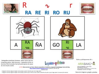 R r r
RA
raA
Resto de imágenes: google y pixabay
AUTOR: María José de Luis Flores. Maestra especialista en Audición y Lenguaje-Psicopedagoga. Autora del blog
http://lapsico-goloteca.blogspot.com.es LICENCIA CC (BY-NC-SA)
MADRID 2018
ÑA
RI
riGO LA
RA RE RI RO RU
Si alguien reconoce alguna imagen como propia y quiere mención que me lo haga saber.
Si alguien reconoce alguna imagen como propia y quiere que se retire al estar sujeta a derechos de autor, que lo haga saber a la autora del material.
Fotografías gestos: Web Educastur –Logopedia escolar en
Asturias/ Pilar Fernández García/tarjetas gestos de apoyo
de Irene Ocaña Castillo
 