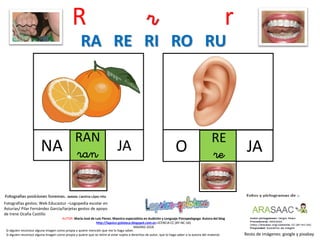 R r r
RAN
ranNA
Resto de imágenes: google y pixabay
AUTOR: María José de Luis Flores. Maestra especialista en Audición y Lenguaje-Psicopedagoga. Autora del blog
http://lapsico-goloteca.blogspot.com.es LICENCIA CC (BY-NC-SA)
MADRID 2018
JA
RE
reO JA
RA RE RI RO RU
Si alguien reconoce alguna imagen como propia y quiere mención que me lo haga saber.
Si alguien reconoce alguna imagen como propia y quiere que se retire al estar sujeta a derechos de autor, que lo haga saber a la autora del material.
Fotografías gestos: Web Educastur –Logopedia escolar en
Asturias/ Pilar Fernández García/tarjetas gestos de apoyo
de Irene Ocaña Castillo
 