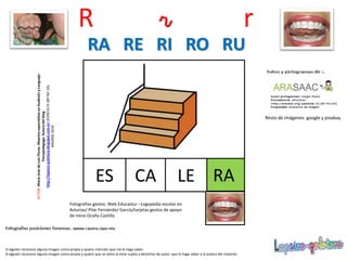 R r r
RAES
Resto de imágenes: google y pixabay
CA
RA RE RI RO RU
LE
Si alguien reconoce alguna imagen como propia y quiere mención que me lo haga saber.
Si alguien reconoce alguna imagen como propia y quiere que se retire al estar sujeta a derechos de autor, que lo haga saber a la autora del material.
AUTOR:MaríaJosédeLuisFlores.MaestraespecialistaenAudiciónyLenguaje-
Psicopedagoga.Autoradelblog
http://lapsico-goloteca.blogspot.com.esLICENCIACC(BY-NC-SA)
MADRID2018
Fotografías gestos: Web Educastur –Logopedia escolar en
Asturias/ Pilar Fernández García/tarjetas gestos de apoyo
de Irene Ocaña Castillo
 