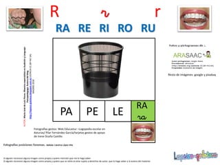 R r r
RA
raPA
Resto de imágenes: google y pixabay
PE
RA RE RI RO RU
LE
AUTOR:MaríaJosédeLuisFlores.MaestraespecialistaenAudiciónyLenguaje-
Psicopedagoga.Autoradelblog
http://lapsico-goloteca.blogspot.com.esLICENCIACC(BY-NC-SA)
MADRID2018
Si alguien reconoce alguna imagen como propia y quiere mención que me lo haga saber.
Si alguien reconoce alguna imagen como propia y quiere que se retire al estar sujeta a derechos de autor, que lo haga saber a la autora del material.
Fotografías gestos: Web Educastur –Logopedia escolar en
Asturias/ Pilar Fernández García/tarjetas gestos de apoyo
de Irene Ocaña Castillo
 