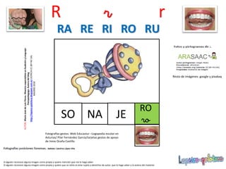 R r r
RO
roSO
Resto de imágenes: google y pixabay
NA
RA RE RI RO RU
JE
AUTOR:MaríaJosédeLuisFlores.MaestraespecialistaenAudiciónyLenguaje-
Psicopedagoga.Autoradelblog
http://lapsico-goloteca.blogspot.com.esLICENCIACC(BY-NC-SA)
MADRID2018
Si alguien reconoce alguna imagen como propia y quiere mención que me lo haga saber.
Si alguien reconoce alguna imagen como propia y quiere que se retire al estar sujeta a derechos de autor, que lo haga saber a la autora del material.
Fotografías gestos: Web Educastur –Logopedia escolar en
Asturias/ Pilar Fernández García/tarjetas gestos de apoyo
de Irene Ocaña Castillo
 