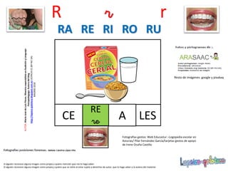 R r r
RE
reCE
Resto de imágenes: google y pixabay
LES
RA RE RI RO RU
A
AUTOR:MaríaJosédeLuisFlores.MaestraespecialistaenAudiciónyLenguaje-
Psicopedagoga.Autoradelblog
http://lapsico-goloteca.blogspot.com.esLICENCIACC(BY-NC-SA)
MADRID2018
Si alguien reconoce alguna imagen como propia y quiere mención que me lo haga saber.
Si alguien reconoce alguna imagen como propia y quiere que se retire al estar sujeta a derechos de autor, que lo haga saber a la autora del material.
Fotografías gestos: Web Educastur –Logopedia escolar en
Asturias/ Pilar Fernández García/tarjetas gestos de apoyo
de Irene Ocaña Castillo
 
