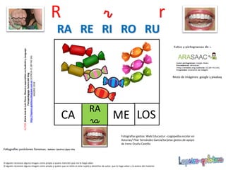 R r r
RA
raCA
Resto de imágenes: google y pixabay
LOS
RA RE RI RO RU
ME
AUTOR:MaríaJosédeLuisFlores.MaestraespecialistaenAudiciónyLenguaje-
Psicopedagoga.Autoradelblog
http://lapsico-goloteca.blogspot.com.esLICENCIACC(BY-NC-SA)
MADRID2018
Si alguien reconoce alguna imagen como propia y quiere mención que me lo haga saber.
Si alguien reconoce alguna imagen como propia y quiere que se retire al estar sujeta a derechos de autor, que lo haga saber a la autora del material.
Fotografías gestos: Web Educastur –Logopedia escolar en
Asturias/ Pilar Fernández García/tarjetas gestos de apoyo
de Irene Ocaña Castillo
 