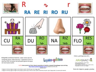 R r r
NA
RA
ra
RO
ro
RIZ
riz
RES
resFLO
Resto de imágenes: google y pixabay
AUTOR: María José de Luis Flores. Maestra especialista en Audición y Lenguaje-Psicopedagoga. Autora del blog
http://lapsico-goloteca.blogspot.com.es LICENCIA CC (BY-NC-SA)
MADRID 2017
RA RE RI RO RU
CU DU
Si alguien reconoce alguna imagen como propia y quiere mención que me lo haga saber.
Si alguien reconoce alguna imagen como propia y quiere que se retire al estar sujeta a derechos de autor, que lo haga saber a la autora del material.
Fotografías gestos: Web Educastur –Logopedia escolar en
Asturias/ Pilar Fernández García/tarjetas gestos de apoyo
de Irene Ocaña Castillo
 