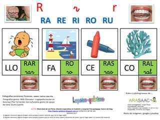 R r r
CE
RAR
rar
RO
ro
RAS
ras
RAL
ralCO
Resto de imágenes: google y pixabay
AUTOR: María José de Luis Flores. Maestra especialista en Audición y Lenguaje-Psicopedagoga. Autora del blog
http://lapsico-goloteca.blogspot.com.es LICENCIA CC (BY-NC-SA)
MADRID 2017
RA RE RI RO RU
LLO FA
Si alguien reconoce alguna imagen como propia y quiere mención que me lo haga saber.
Si alguien reconoce alguna imagen como propia y quiere que se retire al estar sujeta a derechos de autor, que lo haga saber a la autora del material.
Fotografías gestos: Web Educastur –Logopedia escolar en
Asturias/ Pilar Fernández García/tarjetas gestos de apoyo
de Irene Ocaña Castillo
 