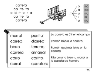 Cuaderno de lectoescritura 160 paginas