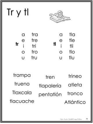 Profra. Lourdes Elizabeth Ocampo Martínez 79
tr
Tr y tl
a tra
e tre
i tri
o tro
u tru
tl
a tla
e tle
i tli
o tlo
u tlu
trampa
trueno
Tlaxcala
tlacuache
tren
tlapalería
pentatlón
trineo
atleta
tronco
Atlántico
 