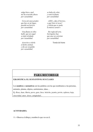 salga bien o mal,                   se hubo de colar,
          me ha ocurrido ahora                y sonó la flauta
          por casualidad.                     por casualidad.

           Cerca de unos prados                «iOh!», dijo el borrico,
          que hay en mi lugar,                «¡qué bien sé tocar!
          pasaba un borrico                   ¡y dirán que es mala
          por casualidad.                     la música asnal!»

           Una flauta en ellos                 Sin regla del arte,
          halló, que un zagal                 borriquitos hay
          se dejó olvidada                    que una vez aciertan
          por casualidad.                     por casualidad.

           Acercóse a olerla                         Tomás de Iriarte
          el dicho animal,
          y dio un resoplido
          por casualidad.




                            PARA RECORDAR
GRAMÁTICA: EL SUSTANTIVO. SUS CLASES


Los nombres o sustantivos son las palabras con las que nombramos a las personas,
animales, plantas, objetos, sentimientos, ideas…
Ej: Rosa, Juan, María, perro, gato, lince, helecho, jazmín, jarrón, cafetera, hoja,
sinceridad, amor, deseo, antigüedad…




ACTIVIDADES.


11.- Observa el dibujo y nombra lo que ves en él.



                                                                                      33
 