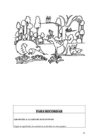PARA RECORDAR

GRAMÁTICA: CLASES DE SUSTANTIVOS


Según su significado, los sustantivos se dividen en varios grupos:


                                                                     34
 