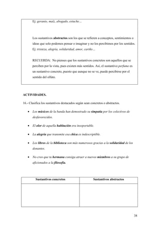 Ej: geranio, maíz, abogado, estuche…




       Los sustantivos abstractos son los que se refieren a conceptos, sentimientos o
       ideas que solo podemos pensar o imaginar y no los percibimos por los sentidos.
       Ej: tristeza, alegría, solidaridad, amor, cariño…


       RECUERDA: No pienses que los sustantivos concretos son aquellos que se
       perciben por la vista, pues existen más sentidos. Así, el sustantivo perfume es
       un sustantivo concreto, puesto que aunque no se ve, puede percibirse por el
       sentido del olfato.




ACTIVIDADES.

16.- Clasifica los sustantivos destacados según sean concretos o abstractos.

   •   Los músicos de la banda han demostrado su simpatía por los colectivos de
       desfavorecidos.

   •   El olor de aquella habitación era insoportable.

   •   La alegría que transmite esa chica es indescriptible.

   •   Los libros de la biblioteca son más numerosos gracias a la solidaridad de los
       donantes.

   •   No creo que tu hermana consiga atraer a nuevos miembros a su grupo de
       aficionados a la filosofía.




         Sustantivos concretos                         Sustantivos abstractos




                                                                                         38
 