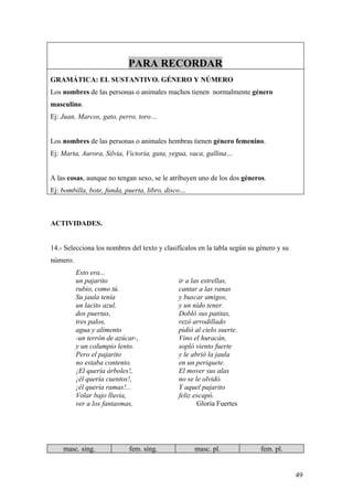 PARA RECORDAR
GRAMÁTICA: EL SUSTANTIVO. GÉNERO Y NÚMERO
Los nombres de las personas o animales machos tienen normalmente género
masculino.
Ej: Juan, Marcos, gato, perro, toro…


Los nombres de las personas o animales hembras tienen género femenino.
Ej: Marta, Aurora, Silvia, Victoria, gata, yegua, vaca, gallina…


A las cosas, aunque no tengan sexo, se le atribuyen uno de los dos géneros.
Ej: bombilla, bote, funda, puerta, libro, disco…



ACTIVIDADES.


14.- Selecciona los nombres del texto y clasifícalos en la tabla según su género y su
número.
          Esto era...
          un pajarito                        ir a las estrellas,
          rubio, como tú.                    cantar a las ranas
          Su jaula tenía                     y buscar amigos,
          un lacito azul,                    y un nido tener.
          dos puertas,                       Dobló sus patitas,
          tres palos,                        rezó arrodillado
          agua y alimento                    pidió al cielo suerte.
          -un terrón de azúcar-,             Vino el huracán,
          y un columpio lento.               sopló viento fuerte
          Pero el pajarito                   y le abrió la jaula
          no estaba contento.                en un periquete.
          ¡El quería árboles!,               El mover sus alas
          ¡él quería cuentos!,               no se le olvidó.
          ¡él quería ramas!...               Y aquel pajarito
          Volar bajo lluvia,                 feliz escapó.
          ver a los fantasmas,                      Gloria Fuertes




    masc. sing.             fem. sing.             masc. pl.               fem. pl.


                                                                                        49
 