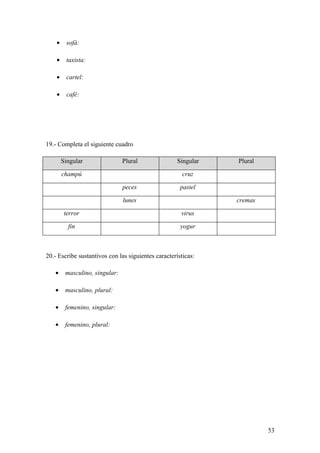 •     sofá:

    •     taxista:

    •     cartel:

    •     café:




19.- Completa el siguiente cuadro

        Singular                Plural               Singular   Plural

        champú                                         cruz

                                peces                 pastel

                                lunes                           cremas

         terror                                       virus

          fin                                         yogur



20.- Escribe sustantivos con las siguientes características:

   •     masculino, singular:

   •     masculino, plural:

   •     femenino, singular:

   •     femenino, plural:




                                                                         53
 