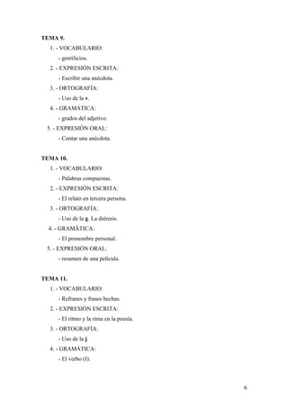 TEMA 9.
  1. - VOCABULARIO:
     - gentilicios.
  2. - EXPRESIÓN ESCRITA:
     - Escribir una anécdota.
  3. - ORTOGRAFÍA:
     - Uso de la v.
  4. - GRAMÁTICA:
     - grados del adjetivo.
 5. - EXPRESIÓN ORAL:
     - Contar una anécdota.


TEMA 10.
  1. - VOCABULARIO:
     - Palabras compuestas.
  2. - EXPRESIÓN ESCRITA:
     - El relato en tercera persona.
  3. - ORTOGRAFÍA:
     - Uso de la g. La diéresis.
  4. - GRAMÁTICA:
     - El pronombre personal.
 5. - EXPRESIÓN ORAL:
     - resumen de una película.


TEMA 11.
  1. - VOCABULARIO:
     - Refranes y frases hechas.
  2. - EXPRESIÓN ESCRITA:
     - El ritmo y la rima en la poesía.
  3. - ORTOGRAFÍA:
     - Uso de la j.
  4. - GRAMÁTICA:
     - El verbo (I).



                                          6
 