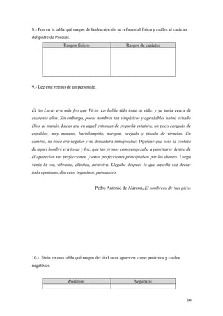 8.- Pon en la tabla qué rasgos de la descripción se refieren al físico y cuáles al carácter
del padre de Pascual.
                  Rasgos físicos                       Rasgos de carácter




9.- Lee este retrato de un personaje.




El tío Lucas era más feo que Picio. Lo había sido toda su vida, y ya tenía cerca de
cuarenta años. Sin embargo, pocos hombres tan simpáticos y agradables habrá echado
Dios al mundo. Lucas era en aquel entonces de pequeña estatura, un poco cargado de
espaldas, muy moreno, barbilampiño, narigón, orejudo y picado de viruelas. En
cambio, su boca era regular y su dentadura inmejorable. Dijérase que sólo la corteza
de aquel hombre era tosca y fea; que tan pronto como empezaba a penetrarse dentro de
él aparecían sus perfecciones, y estas perfecciones principiaban por los dientes. Luego
venía la voz, vibrante, elástica, atractiva. Llegaba después lo que aquella voz decía:
todo oportuno, discreto, ingenioso, persuasivo.


                                    Pedro Antonio de Alarcón, El sombrero de tres picos




10.- Sitúa en esta tabla qué rasgos del tío Lucas aparecen como positivos y cuáles
negativos.


                     Positivos                             Negativos



                                                                                          60
 