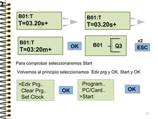 B01:T
T=03.20s+
B01:T
T=03.20s+
B01:T
T=03:20m+
OK Q3
Para comprobar seleccionaremos Start
B01 ESC
Program..
PC/Card..
>Start
x2
OK
Volvemos al principio seleccionamos Edir prg y OK, Start y OK
>Edir Prg..
Clear Prg..
Set Clock
OKOK
22
 