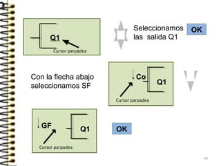 Q1
Cursor parpadea
Seleccionamos
las salida Q1
OK
Q1
Cursor parpadea
Con la flecha abajo
seleccionamos SF
Co
Q1
Cursor parpadea
GF OK
40
 