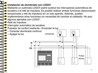 Instalación de alumbrado con LOGO!
Mediante un autómata LOGO! podrá sustituir los interruptores automáticos de
escalera o el relé de impulsos. Es posible realizar ambas funciones (desconexión
temporizada y relé de impulsos) en un solo aparato. Además, pueden
implementarse otras funciones sin necesidad de cambiar el cableado. He aquí
algunos ejemplos con LOGO! :
Relé de impulsos
Interruptor automático de escalera
Pulsador de confort mediante– Encender la luz
– Conectar alumbrado continuo
– Apagar la luz
49
 