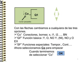 Con las flechas cambiamos a cualquiera de las tres
opciones.
“Co” Conectores, bornes: x, I1, I2….. BN
“GF” Función básica :Y, O, NO Y, (NI), NO y O
EX
“SF” Funciones especiales: Tempor., Cont….
Ahora seleccionamos Co para empezar
Cuando terminemos
de seleccionar “Co” OK
Co
7
 