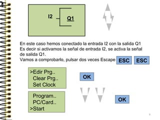 En este caso hemos conectado la entrada I2 con la salida Q1
Es decir si activamos la señal de entrada I2, se activa la señal
de salida Q1.
Vamos a comprobarlo, pulsar dos veces Escape ESC
I2
ESC
Program..
PC/Card..
>Start
>Edir Prg..
Clear Prg..
Set Clock
OK
OK
9
 