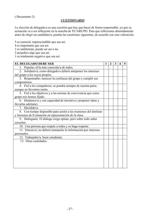 - 27 -
( Documento 2)
CUESTIONARIO
La elección de delegado/a es una cuestión que hay que hacer de forma responsable, ya que su
actuación va a ser influyente en la marcha de TU GRUPO. Para que reflexiones detenidamente
antes de elegir un candidato/a, puntúa las cuestiones siguientes, de acuerdo con esta valoración:
5 es esencial, imprescindible que sea así.
4 es importante que sea así.
3 es indiferente, puede ser así o no.
2 perjudica algo que sea así.
1 es totalmente negativo que sea así.
EL DELEGADO DEBE SER 1 2 3 4 5
1. Popular; el/la más conocido/a de todos.
2. Solidario/a; como delegado/a deberá anteponer los intereses
del grupo a los suyos propios
3. Responsable; merecer la confianza del grupo y cumplir sus
compromisos.
4. Fiel a los compañeros; se pondrá siempre de nuestra parte,
aunque no llevemos razón.
5. Fiel a los objetivos y a las normas de convivencia que como
grupo nos hemos fijado.
6. Dinámico/a y con capacidad de iniciativa ( proponer ideas y
llevarlas adelante)
7. Decidido/a.
8. Con tiempo disponible para asistir a las reuniones del Instituto
y Sesiones de Evaluación en representación de la clase.
9. Dialogante. El diálogo exige opinar, pero sobre todo saber
escuchar.
10. Una persona que respete a todos y se haga respetar.
11. Sincero/a; no deberá manipular la información por intereses
personales.
12. Trabajador/a, buen estudiante.
13. Otras cualidades:
 