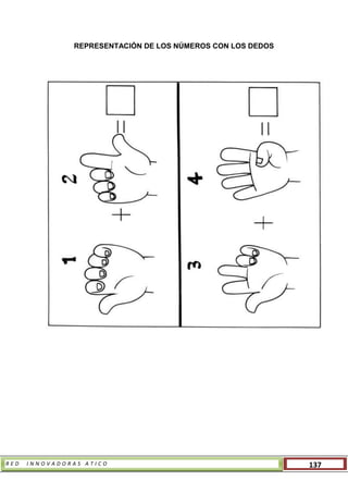R E D I N N O V A D O R A S A T I C O 137
REPRESENTACIÓN DE LOS NÚMEROS CON LOS DEDOS
 
