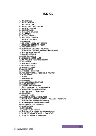 117
RED INNOVADORAS ATICO
INDICE
1. EL CIRCULO
2. EL CUADRADO
3. EL TRIÁNGULO
4. DESCUBRE LAS FIGURAS
5. DENTRO –FUERA
6. LLENO-VACIO
7. PEQUEÑO GRANDE
8. TAMAÑOS
9. LARGO Y CORTO
10. DELANTE – DETRÁS
11. DENTRO – FUERA
12. CANCIÓN
13. MI COMETA ESTÁ MUY ARRIBA
14. ME UBICO DENTRO Y FUERA
15. TRAZO VERTICAL
16. IDENTIFICO GRANDE Y PEQUEÑO
17. IDENTIFICO GRANDE, MEDIANO Y PEQUEÑO
18. ES DEL MISMOTAMAÑO
19. LARGO – CORTO
20. SIGO EL CAMINO
21. UN LADO – OTRO LADO
22. MI JUGUETE FAVORITO ROMBO
23. SERIACIÓN
24. ENCIMA – DEBAJO
25. CERCA – LEJOS
26. ARRIBA - ABAJO
27. ALTO – BAJO
28. GRUESO – DELGADO
29. TRAZOS VERTICAL ¡QUÉ RICAS FRUTAS!
30. CANCIONES
31. IGUAL
32. DIFERENCIAS
33. SOMBRA
34. CLASIFICAMOS OBJETOS
35. AGRUPACIONES
36. ¿QUIÉN SE EQUIVOCÓ?
37. PERTENENCIA – NO PERTENENCIA
38. BURBUJAS Y MÁS BURBUJAS
39. MUCHO, POCO Y NINGUNO
40. SILUETAS
41. LLENO – VACÍO
42. ASOCIO CANTIDADES IGUALES
43. SERIE POR TAMAÑO: GRANDE – MEDIANO – PEQUEÑO
44. CUENTO: EL PAYASITO CHISPITA
45. CORRESPONDENCIA POR TAMAÑO
46. SERIACIÓN POR LONGITUD
47. ASOCIACIÓN
48. SECUENCIA
49. ¿QUÉ COLOR SIGUE?
50. CUENTO: “LA FIESTA DE LOS NÚMEROS”
51. ASOCIACIÓN DE NÚMERO Y CANTIDAD
52. ASOCIACIÓN DE ELEMENTOS
 
