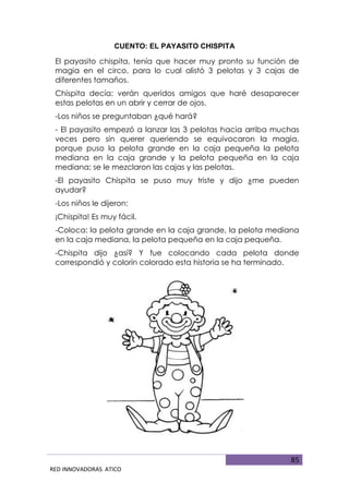 85
RED INNOVADORAS ATICO
CUENTO: EL PAYASITO CHISPITA
El payasito chispita, tenía que hacer muy pronto su función de
magia en el circo, para lo cual alistó 3 pelotas y 3 cajas de
diferentes tamaños.
Chispita decía: verán queridos amigos que haré desaparecer
estas pelotas en un abrir y cerrar de ojos.
-Los niños se preguntaban ¿qué hará?
- El payasito empezó a lanzar las 3 pelotas hacia arriba muchas
veces pero sin querer queriendo se equivocaron la magia,
porque puso la pelota grande en la caja pequeña la pelota
mediana en la caja grande y la pelota pequeña en la caja
mediana; se le mezclaron las cajas y las pelotas.
-El payasito Chispita se puso muy triste y dijo ¿me pueden
ayudar?
-Los niños le dijeron:
¡Chispita! Es muy fácil.
-Coloca: la pelota grande en la caja grande, la pelota mediana
en la caja mediana, la pelota pequeña en la caja pequeña.
-Chispita dijo ¿así? Y fue colocando cada pelota donde
correspondió y colorín colorado esta historia se ha terminado.
 