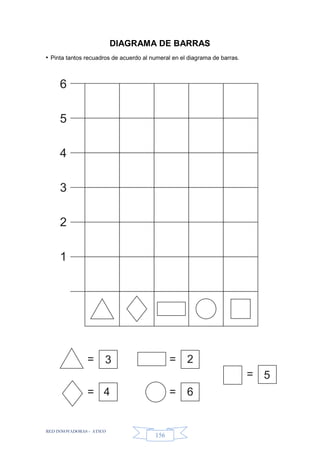 RED INNOVADORAS - ATICO
156
DIAGRAMA DE BARRAS
• Pinta tantos recuadros de acuerdo al numeral en el diagrama de barras.
6
5
4
3
2
1
= 3
=
=
=
=
2
5
64
 