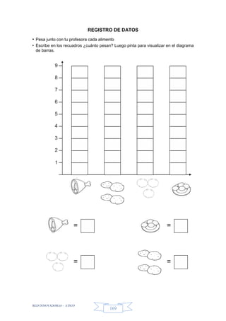 RED INNOVADORAS - ATICO
169
REGISTRO DE DATOS
• Pesa junto con tu profesora cada alimento
• Escribe en los recuadros ¿cuánto pesan? Luego pinta para visualizar en el diagrama
de barras.
= =
= =
9
8
7
6
5
4
3
2
1
 