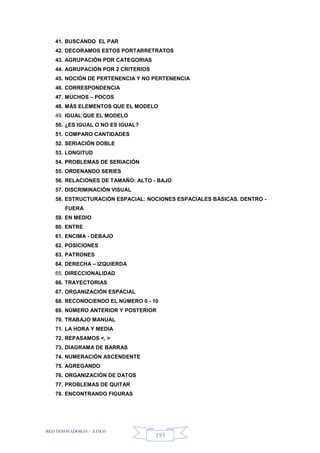 RED INNOVADORAS - ATICO
193
41. BUSCANDO EL PAR
42. DECORAMOS ESTOS PORTARRETRATOS
43. AGRUPACIÓN POR CATEGORIAS
44. AGRUPACIÓN POR 2 CRITERIOS
45. NOCIÓN DE PERTENENCIA Y NO PERTENENCIA
46. CORRESPONDENCIA
47. MUCHOS – POCOS
48. MÁS ELEMENTOS QUE EL MODELO
49. IGUAL QUE EL MODELO
50. ¿ES IGUAL O NO ES IGUAL?
51. COMPARO CANTIDADES
52. SERIACIÓN DOBLE
53. LONGITUD
54. PROBLEMAS DE SERIACIÓN
55. ORDENANDO SERIES
56. RELACIONES DE TAMAÑO: ALTO - BAJO
57. DISCRIMINACIÓN VISUAL
58. ESTRUCTURACIÓN ESPACIAL: NOCIONES ESPACIALES BÁSICAS. DENTRO -
FUERA
59. EN MEDIO
60. ENTRE
61. ENCIMA - DEBAJO
62. POSICIONES
63. PATRONES
64. DERECHA – IZQUIERDA
65. DIRECCIONALIDAD
66. TRAYECTORIAS
67. ORGANIZACIÓN ESPACIAL
68. RECONOCIENDO EL NÚMERO 0 - 10
69. NÚMERO ANTERIOR Y POSTERIOR
70. TRABAJO MANUAL
71. LA HORA Y MEDIA
72. REPASAMOS <, >
73. DIAGRAMA DE BARRAS
74. NUMERACIÓN ASCENDENTE
75. AGREGANDO
76. ORGANIZACIÓN DE DATOS
77. PROBLEMAS DE QUITAR
78. ENCONTRANDO FIGURAS
 