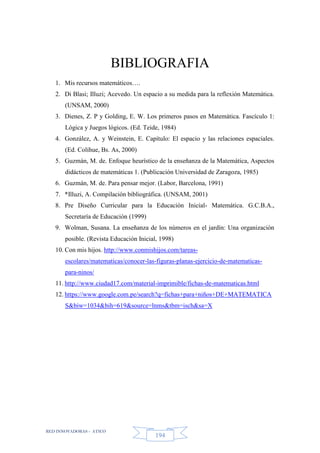 RED INNOVADORAS - ATICO
194
BIBLIOGRAFIA
1. Mis recursos matemáticos….
2. Di Blasi; Illuzi; Acevedo. Un espacio a su medida para la reflexión Matemática.
(UNSAM, 2000)
3. Dienes, Z. P y Golding, E. W. Los primeros pasos en Matemática. Fascículo 1:
Lógica y Juegos lógicos. (Ed. Teide, 1984)
4. González, A. y Weinstein, E. Capítulo: El espacio y las relaciones espaciales.
(Ed. Colihue, Bs. As, 2000)
5. Guzmán, M. de. Enfoque heurístico de la enseñanza de la Matemática, Aspectos
didácticos de matemáticas 1. (Publicación Universidad de Zaragoza, 1985)
6. Guzmán, M. de. Para pensar mejor. (Labor, Barcelona, 1991)
7. *Illuzi, A. Compilación bibliográfica. (UNSAM, 2001)
8. Pre Diseño Curricular para la Educación Inicial- Matemática. G.C.B.A.,
Secretaría de Educación (1999)
9. Wolman, Susana. La enseñanza de los números en el jardín: Una organización
posible. (Revista Educación Inicial, 1998)
10. Con mis hijos. http://www.conmishijos.com/tareas-
escolares/matematicas/conocer-las-figuras-planas-ejercicio-de-matematicas-
para-ninos/
11. http://www.ciudad17.com/material-imprimible/fichas-de-matematicas.html
12. https://www.google.com.pe/search?q=fichas+para+niños+DE+MATEMATICA
S&biw=1034&bih=619&source=lnms&tbm=isch&sa=X
 