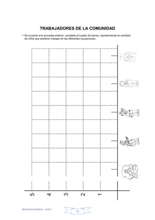 RED INNOVADORAS - ATICO
33
TRABAJADORES DE LA COMUNIDAD
• De acuerdo a la encuesta anterior, completa el cuadro de barras, representando la cantidad
de niños que prefieren trabajar en las diferentes ocupaciones.
 