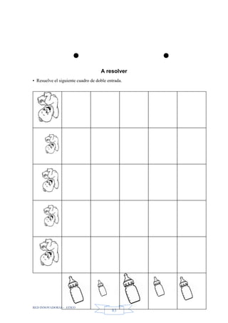 RED INNOVADORAS - ATICO
83
A resolver
• Resuelve el siguiente cuadro de doble entrada.
 