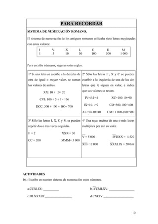 PARA RECORDAR
   SISTEMA DE NUMERACIÓN ROMANO.

   El sistema de numeración de los antiguos romanos utilizaba siete letras mayúsculas
   con estos valores:
               I        V            X     L           C            D           M
               1        5            10    50          100         500         1 000


   Para escribir números, seguían estas reglas:

    1ª Si una letra se escribe a la derecha de 2ª Sólo las letras I , X y C se pueden
    otra de igual o mayor valor, se suman escribir a la izquierda de una de las dos
    los valores de ambas.                       letras que le siguen en valor, e indica
                                                que sus valores se restan.
                   XX: 10 + 10= 20
                                                  IV=5-1=4               XC=100-10=90
               CVI: 100 + 5 + 1= 106
                                                  IX=10-1=9           CD=500-100=400
             DCC: 500 + 100 + 100= 700
                                                XL=50-10=40         CM= 1 000-100=900

    3ª Sólo las letras I, X, C y M se pueden 4ª Una raya encima de una o más letras
    repetir dos o tres veces seguidas.          multiplica por mil su valor.

    II = 2                     XXX = 30   __                            __
                                          V = 5 000                     IVDXX = 4 520
    CC = 200                   MMM= 3 000 ___                         __
                                          XII= 12 000                 XXXLIX = 20 049




ACTIVIDADES
16.- Escribe en nuestro sistema de numeración estos números.
                                                        __
   a.CCXLIX: __________                               b.IVCMLXV: ________________

   c.DLXXXIII:_________________                       d.CXCIV:___________________




                                                                                        10
 
