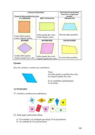 PARALELOGRAMOS:                            NO PARALELOGRAMOS:
                                                                Tienen dos o ningún lado
 Tienen los lados paralelos dos a dos.                                  paralelo.
        CUADRADO                         RECTÁNGULO                  TRAPECIO




                                  Lados iguales dos a dos.    Sólo dos lados paralelos.
 Cuatro lados iguales.
                                  Cuatro ángulos rectos.
 Cuatro ángulos iguales.
         ROMBO                            ROMBOIDE                  TRAPEZOIDE




 Cuadro lados iguales.      Lados iguales dos a dos.
 Ángulos iguales dos a dos. Ángulos iguales dos a dos. No tiene lados paralelos.

Ejemplo:

Describe, clasifica y nombra este cuadrilátero:

                                                Tiene:
                                                Los lados iguales y paralelos dos a dos.
                                                Los ángulos iguales dos a dos.

                                                Es un cuadrilátero paralelogramo.
                                                Es un rombo.


ACTIVIDADES

17.- Clasifica y nombra estos cuadriláteros:




18.- Sobre papel cuadriculado, dibuja:

    a) Un cuadrado y un rectángulo que tengan 16 cm de perímetro.
    b) Un cuadrado de 12 cm de perímetro.


                                                                                           100
 