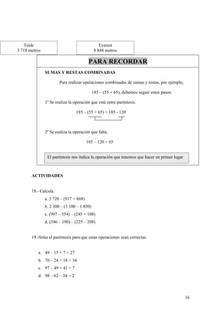 Teide                                        Everest
3 718 metros                                 8 848 metros

                                         PARA RECORDAR
               SUMAS Y RESTAS COMBINADAS

                       Para realizar operaciones combinadas de sumas y restas, por ejemplo,

                                            185 – (55 + 65), debemos seguir estos pasos:

               1º Se realiza la operación que está entre paréntesis.

                                 185 – (55 + 65) = 185 - 120



               2º Se realiza la operación que falta.

                                        185 – 120 = 65


                El paréntesis nos indica la operación que tenemos que hacer en primer lugar



       ACTIVIDADES


       18.- Calcula.
               a. 3 720 – (917 + 868)
               b. 2 300 – (3 100 – 1 850)
               c. (997 – 554) – (245 + 108)
               d. (346 – 190) – (225 – 208)


       19.-Sitúa el paréntesis para que estas operaciones sean correctas.


          a. 49 – 15 + 7 = 27
          b. 76 – 24 + 18 = 34
          c. 97 – 49 + 41 = 7
          d. 98 – 62 – 34 = 2



                                                                                              16
 