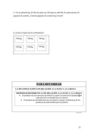 5.- En un almacén hay 25 filas de cajas con 130 cajas en cada fila. En cada caja hay 50
paquetes de cereales. ¿Cuántos paquetes de cereales hay en total?.




6.-¿Cuál es el peso de los contenedores?


   790 Kg         790 Kg         790 Kg



   530 Kg         530 Kg         530 Kg




                              PARA RECORDAR
  LA MULTIPLICACIÓN CON RELACIÓN A LA SUMA Y A LA RESTA

   PROPIEDAD DISTRIBUTIVA CON RELACIÓN A LA SUMA Y A LA RESTA
     • El producto de una suma por un número es igual a la suma de los productos de
                        cada uno de los sumandos por ese número
      • El producto de una diferencia por un número es igual a la diferencia de los
                        productos de cada término por ese número




                                                                                      21
 
