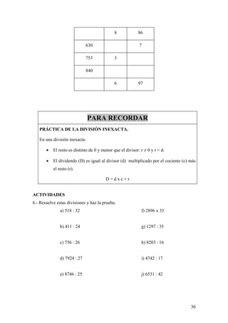8            86

                              630                           7

                              753             3

                              840

                                              6            97




                               PARA RECORDAR
   PRÁCTICA DE LA DIVISIÓN INEXACTA.

   En una división inexacta:

       •   El resto es distinto de 0 y menor que el divisor: r ≠ 0 y r < d.

       •   El dividendo (D) es igual al divisor (d) multiplicado por el cociente (c) más
           el resto (r).

                                         D=dxc+r


ACTIVIDADES
6.- Resuelve estas divisiones y haz la prueba.
               a) 518 : 32                                   f) 2896 x 33


               b) 411 : 24                                   g) 1297 : 35


               c) 756 : 26                                   h) 8203 : 16


               d) 7924 : 27                                  i) 4742 : 17


               e) 8746 : 25                                  j) 6531 : 42




                                                                                     30
 