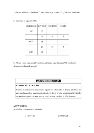 7.- En una división, el divisor es 72, el cociente, 6, y el resto, 52. ¿Cuál es el dividendo?



8.- Completa la siguiente tabla:

                 DIVIDENDO DIVISOR COCIENTE                      RESTO

                      797             53

                                      26            54              3

                      9874            36

                                      27            39              4

                      8625            61




9.- Álvaro vende cajas con 28 bombones. ¿Cuántas cajas llena con 985 bombones?
¿Cuántos bombones le sobran?




                               PARA RECORDAR
   CEROS EN EL COCIENTE.

   Cuando en una división no podamos repartir las cifras entre el divisor, añadimos un
   cero en el cociente y seguimos dividiendo. Es decir, al bajar una cifra del dividendo
   no podamos repartir, se pone un cero en el cociente y se baja la cifra siguiente.




ACTIVIDADES
10.-Realiza y comprueba el resultado.


               a) 52260 : 26                                  e) 75025 : 25




                                                                                          31
 