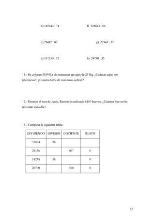 b) 185444 : 74                    f) 128643 : 64




                c) 28482 : 89                             g) 22943 : 37




                d) 131250 : 12                    h) 24780 : 35




11.- Se colocan 5109 Kg de manzanas en cajas de 25 Kg. ¿Cuántas cajas son
necesarias?, ¿Cuántos kilos de manzanas sobran?




12.- Durante el mes de Junio, Ramón ha utilizado 6150 huevos. ¿Cuántos huevos ha
utilizado cada día?




13.- Completa la siguiente tabla:

    DIVIDENDO DIVISOR               COCIENTE      RESTO

        33824            56

        29136                         607           0

        18288            36                         0

        20700                         300           0




                                                                                   32
 