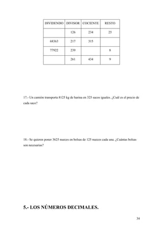 DIVIDENDO DIVISOR COCIENTE                 RESTO

                                   126          234            25

                    68363          217          315

                    77922          239                          8

                                   261          434             9




17.- Un camión transporta 8125 kg de harina en 325 sacos iguales. ¿Cuál es el precio de
cada saco?




18.- Se quieren poner 3625 nueces en bolsas de 125 nueces cada una. ¿Cuántas bolsas
son necesarias?




5.- LOS NÚMEROS DECIMALES.

                                                                                      34
 