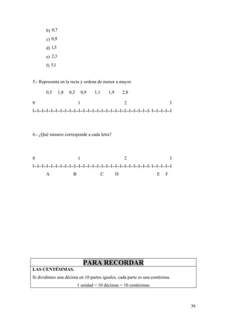 b) 0,7
        c) 0,9
        d) 1,5
        e) 2,3
        f) 5,1


5.- Representa en la recta y ordena de menor a mayor.

        0,5      1,8   0,3        0,9   1,1       1,9       2,8

0                             1                              2                             3
I--I--I--I--I--I--I--I--I--I--I--I--I--I--I--I--I--I--I--I--I--I--I--I--I--I- I--I--I--I--I




6.- ¿Qué número corresponde a cada letra?




0                             1                              2                             3
I--I--I--I--I--I--I--I--I--I--I--I--I--I--I--I--I--I--I--I--I--I--I--I--I--I- I--I--I--I--I
        A                 B                   C         D                        E     F




                                   PARA RECORDAR
LAS CENTÉSIMAS.
Si dividimos una décima en 10 partes iguales, cada parte es una centésima.
                              1 unidad = 10 décimas = 10 centésimas



                                                                                               36
 