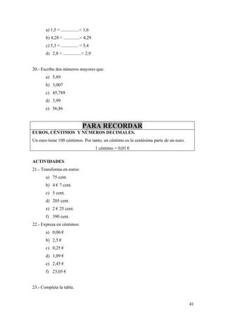 a) 1,5 < ................< 1,6
       b) 4,28 < ..............< 4,29
       c) 5,3 < ............... < 5,4
       d) 2,8 < ................< 2,9


20.- Escribe dos números mayores que:
       a) 5,89
       b) 3,007
       c) 45,789
       d) 3,99
       e) 56,86


                                PARA RECORDAR
EUROS, CÉNTIMOS Y NÚMEROS DECIMALES.
Un euro tiene 100 céntimos. Por tanto, un céntimo es la centésima parte de un euro.
                                        1 céntimo = 0,01 €

ACTIVIDADES
21.- Transforma en euros:
       a) 75 cent.
       b) 4 € 7 cent.
       c) 5 cent.
       d) 205 cent.
       e) 2 € 25 cent.
       f) 390 cent.
22.- Expresa en céntimos:
       a) 0,06 €
       b) 2,5 €
       c) 0,25 €
       d) 1,09 €
       e) 2,45 €
       f) 23,05 €


23.- Completa la tabla.


                                                                                      41
 