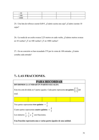 : 10
     : 100
    : 1000

25.- Una lata de refresco cuesta 0,60 €. ¿Cuánto cuesta una caja? ¿Cuánto cuestan 10
cajas?




26.- La rueda de un coche avanza 2,25 metros en cada vuelta. ¿Cuántos metros avanza
en 10 vueltas? ¿Y en 100 vueltas? ¿Y en 1000 vueltas?




27.- En un concierto se han recaudado 575 por la venta de 100 entradas. ¿Cuánto
costaba cada entrada?




7.- LAS FRACCIONES.
                           PARA RECORDAR
DIVIDIMOS LA UNIDAD EN PARTES IGUALES:
                                                                             1
Esta tira está dividida en 5 partes iguales. Cada parte representa un quinto   del
                                                                             5
total.



                                         3
Tres partes representan tres quintos →
                                         5
                                              4
Cuatro partes representan cuatro quintos →
                                              5
              1 3 4
Los números    , y  son fracciones.
              5 5 5

Una fracción representa una o varias partes iguales de una unidad.




                                                                                       51
 