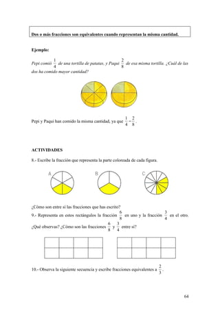 Dos o más fracciones son equivalentes cuando representan la misma cantidad.


Ejemplo:

           1                                      2
Pepi comió    de una tortilla de patatas, y Paqui   de esa misma tortilla. ¿Cuál de las
           4                                      8
dos ha comido mayor cantidad?




                                                      1 2
Pepi y Paqui han comido la misma cantidad, ya que      = .
                                                      4 8




ACTIVIDADES

8.- Escribe la fracción que representa la parte coloreada de cada figura.




¿Cómo son entre sí las fracciones que has escrito?
                                                  6                       3
9.- Representa en estos rectángulos la fracción      en uno y la fracción   en el otro.
                                                  8                       4
                                           6    3
¿Qué observas? ¿Cómo son las fracciones      y     entre sí?
                                           8    4




                                                                            2
10.- Observa la siguiente secuencia y escribe fracciones equivalentes a       .
                                                                            3




                                                                                    64
 