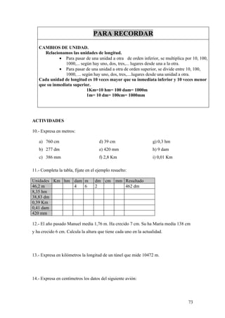 PARA RECORDAR
   CAMBIOS DE UNIDAD.
      Relacionamos las unidades de longitud.
             • Para pasar de una unidad a otra de orden inferior, se multiplica por 10, 100,
                1000,... según hay uno, dos, tres,... lugares desde una a la otra.
             • Para pasar de una unidad a otra de orden superior, se divide entre 10, 100,
                1000, ... según hay uno, dos, tres,....lugares desde una unidad a otra.
   Cada unidad de longitud es 10 veces mayor que su inmediata inferior y 10 veces menor
   que su inmediata superior.
                            1Km=10 hm= 100 dam= 1000m
                            1m= 10 dm= 100cm= 1000mm




ACTIVIDADES

10.- Expresa en metros:

   a) 760 cm                          d) 39 cm                     g) 0,3 hm
   b) 277 dm                          e) 420 mm                    h) 9 dam
   c) 386 mm                          f) 2,8 Km                    i) 0,01 Km

11.- Completa la tabla, fíjate en el ejemplo resuelto:

Unidades Km hm dam m               dm cm         mm Resultado
46,2 m         4   6               2                462 dm
8,35 hm
38,83 dm
0,39 Km
0,41 dam
420 mm

12.- El año pasado Manuel medía 1,76 m. Ha crecido 7 cm. Su ha María medía 138 cm
y ha crecido 6 cm. Calcula la altura que tiene cada uno en la actualidad.




13.- Expresa en kilómetros la longitud de un túnel que mide 10472 m.




14.- Expresa en centímetros los datos del siguiente avión:




                                                                                 73
 