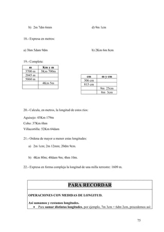 b) 2m 7dm 6mm                                      d) 9m 1cm


18.- Expresa en metros:


a) 3hm 5dam 9dm                                       b) 2Km 6m 8cm


19.- Completa:
   m          Km y m
 3700 m      3Km 700m
 2045 m                                          cm         m y cm
 5060 m                                        306 cm
              4Km 5m                           815 cm
                                                           9m 25cm
                                                            8m 3cm




20.- Calcula, en metros, la longitud de estos ríos:

Aguisejo: 45Km 179m
Cobo: 37Km 6hm
Villacortilla: 52Km 64dam

21.- Ordena de mayor a menor estas longitudes:

   a) 2m 1cm; 2m 12mm; 20dm 9cm.


   b) 4Km 80m; 40dam 9m; 4hm 10m.

22.- Expresa en forma compleja la longitud de una milla terrestre: 1609 m.




                                   PARA RECORDAR
   OPERACIONES CON MEDIDAS DE LONGITUD.

   Así sumamos y restamos longitudes.
      • Para sumar distintas longitudes, por ejemplo, 7m 3cm + 6dm 2cm, procedemos así:



                                                                             75
 